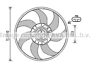 Paleta ventilator racire motor