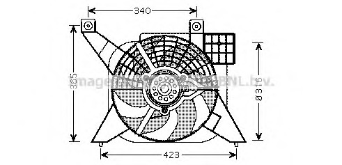 Ventilator radiator