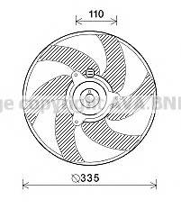 Ventilator radiator