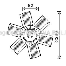 Ventilator, radiator