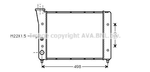 Radiator, racire motor