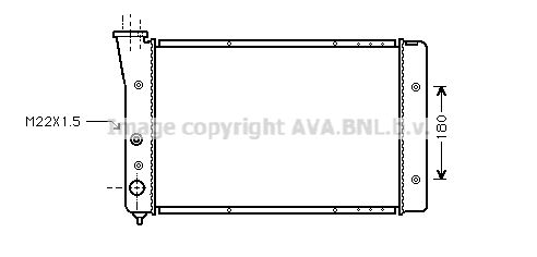 Radiator, racire motor