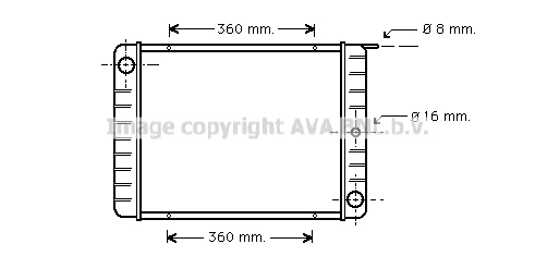 Radiator racire motor