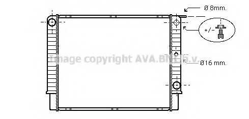 Radiator racire motor