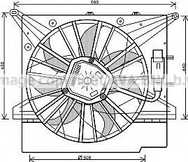 Ventilator radiator