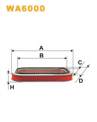 Filtru aer