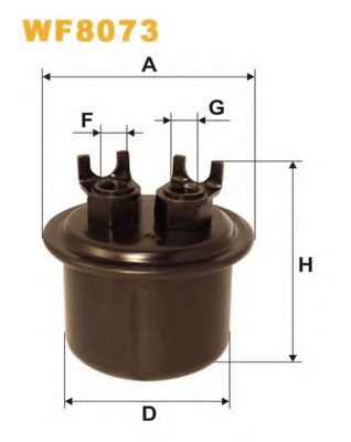 Filtru combustibil