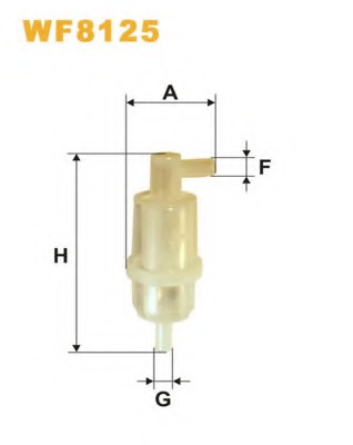 Filtru combustibil