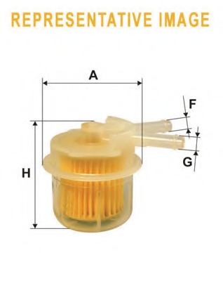 Filtru combustibil