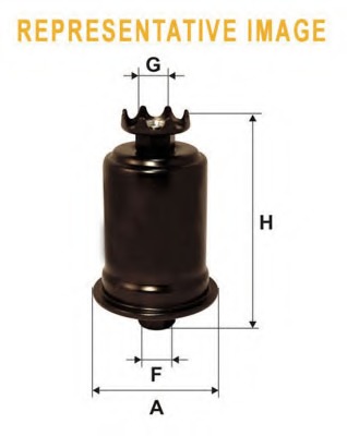 Filtru combustibil