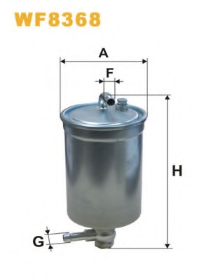 Filtru combustibil