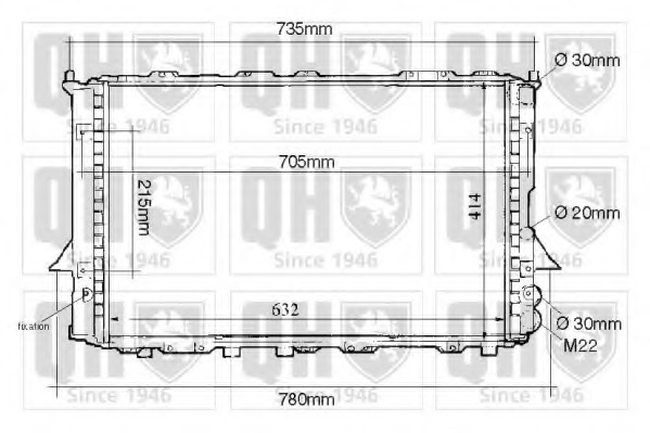 Radiator racire motor