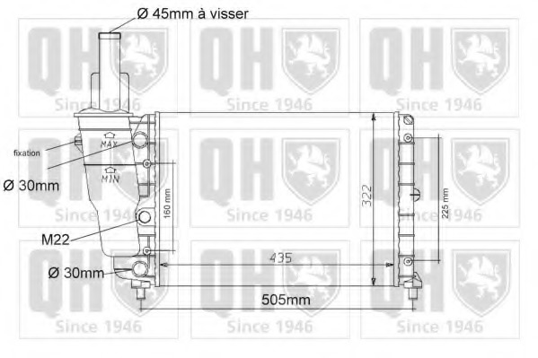 Radiator racire motor