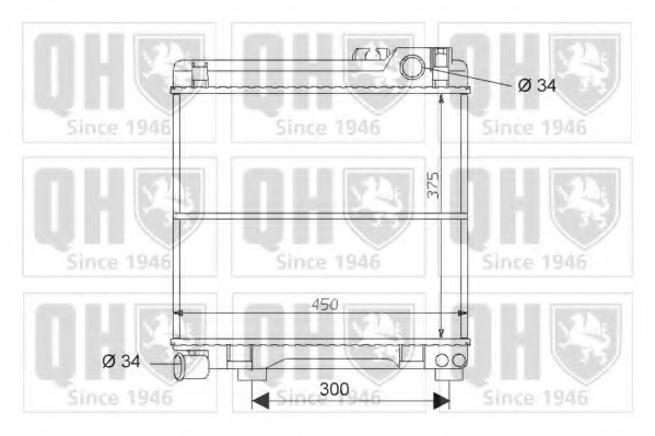 Radiator racire motor