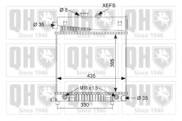 Radiator racire motor