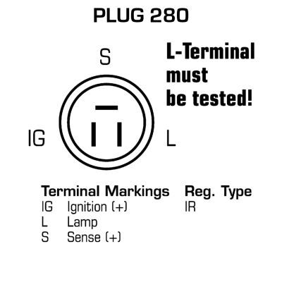 Generator / alternator