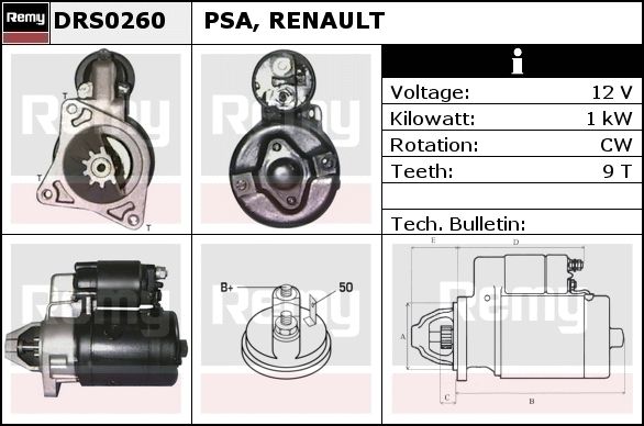 Electromotor