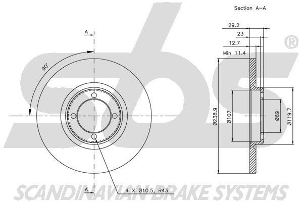 Disc frana