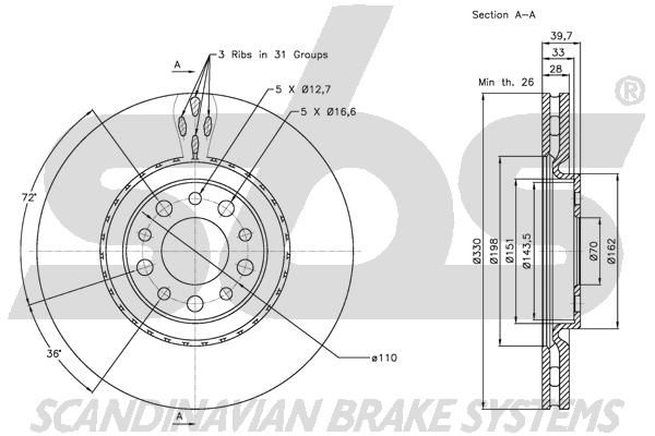 Disc frana