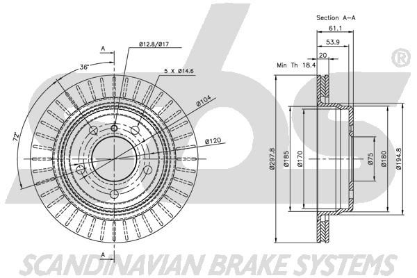 Disc frana