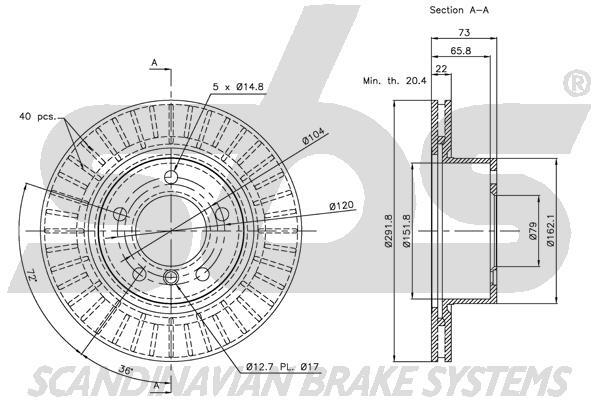 Disc frana