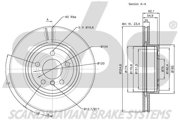 Disc frana