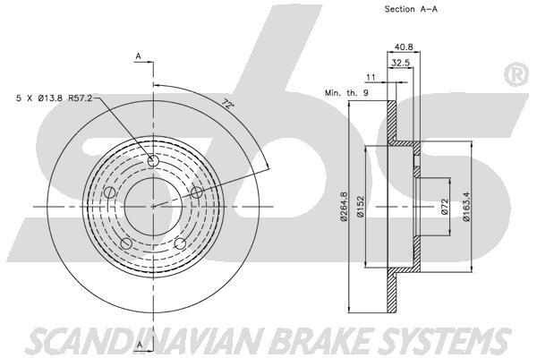 Disc frana