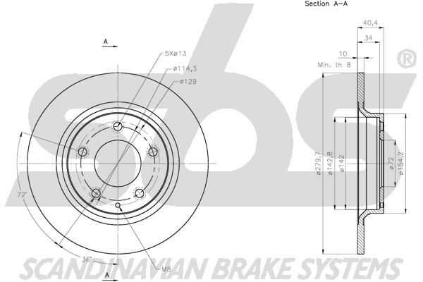 Disc frana