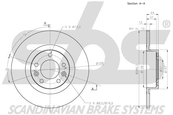 Disc frana