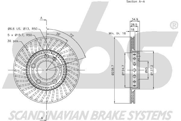 Disc frana