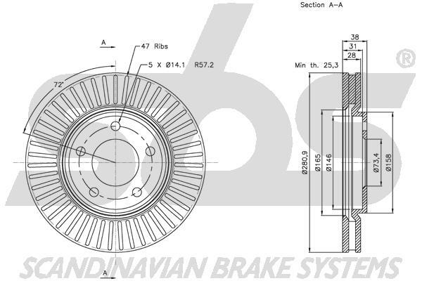 Disc frana