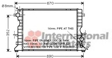 Radiator racire motor