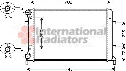 Radiator racire motor