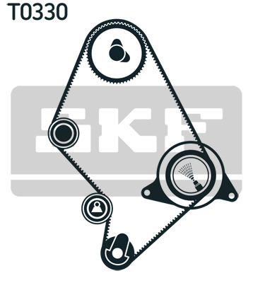 Kit distributie