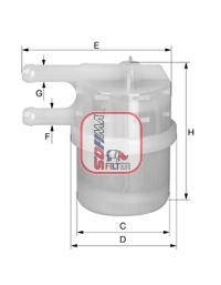 Filtru combustibil