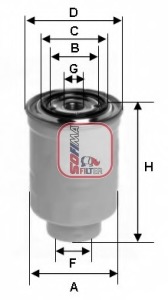 Filtru combustibil