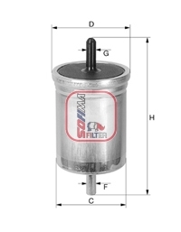 Filtru combustibil