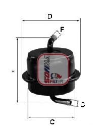 Filtru combustibil