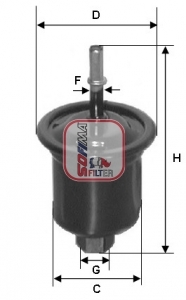 Filtru combustibil