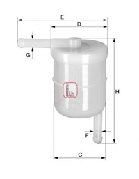 Filtru combustibil