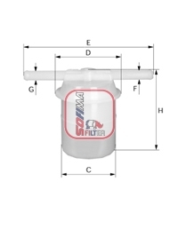 Filtru combustibil