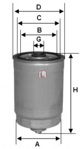 Filtru combustibil