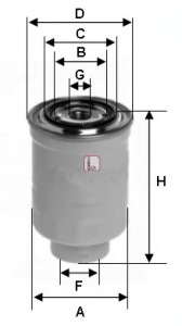 Filtru combustibil