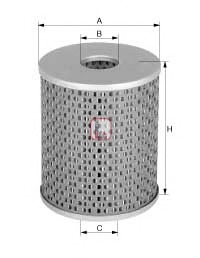 Filtru combustibil