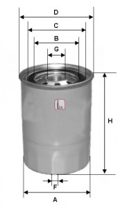 Filtru combustibil