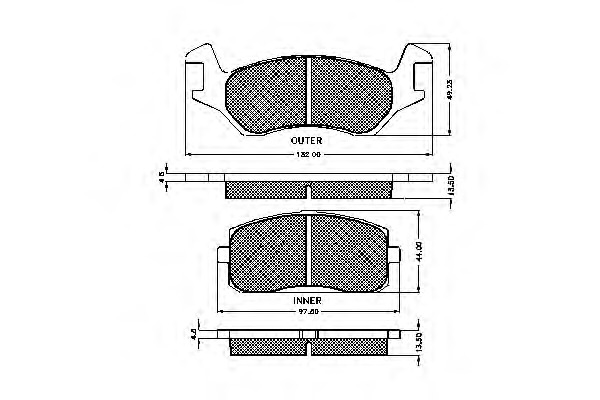 Placute frana