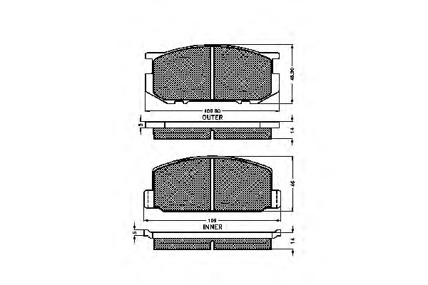 Placute frana