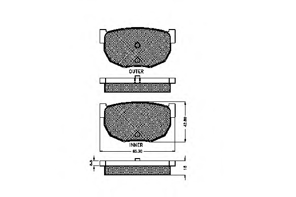 Placute frana