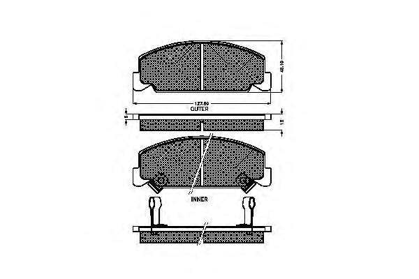 Placute frana