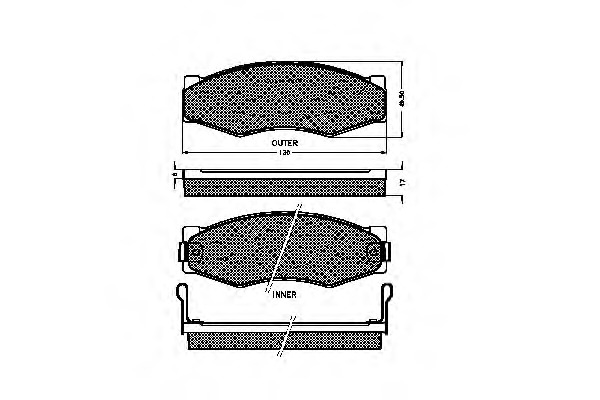 Placute frana